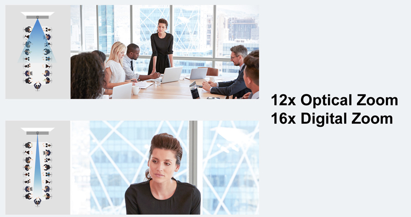 camera-hoi-nghi-truyen-hinh-maxhub-uc-p10-full-hd (2)